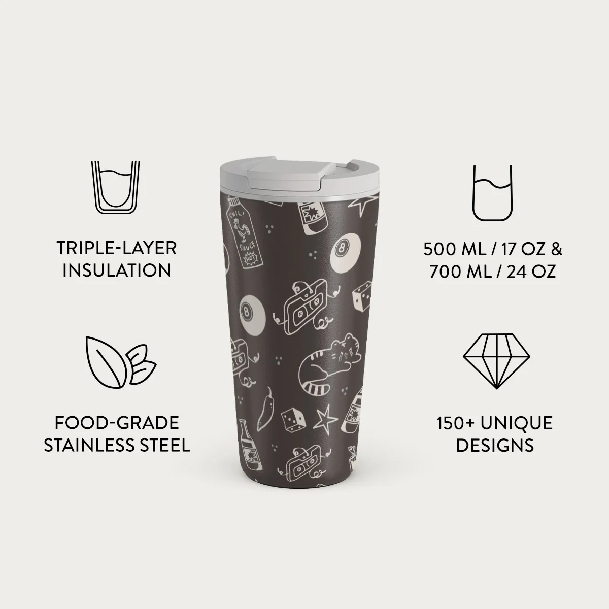 Essentials - Travel Mug - Image 7
