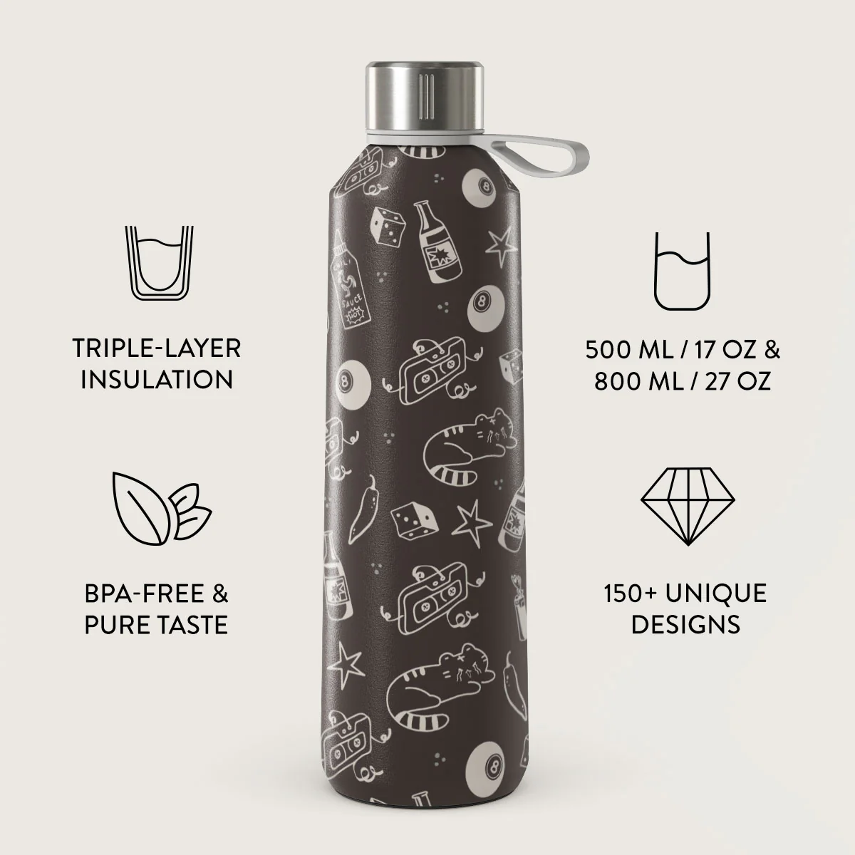 Essentials - Water Bottle - Image 3