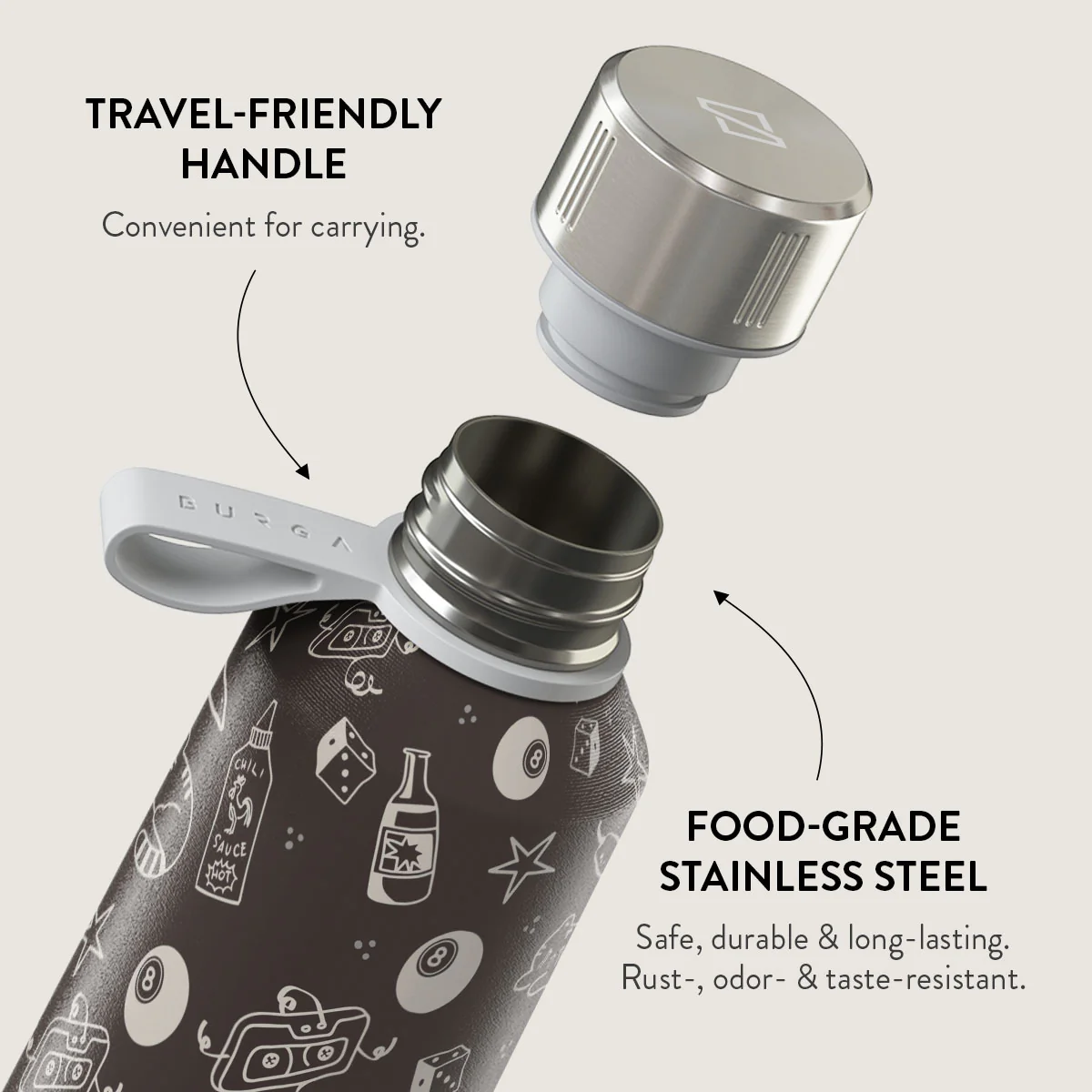 Essentials - Water Bottle - Image 4