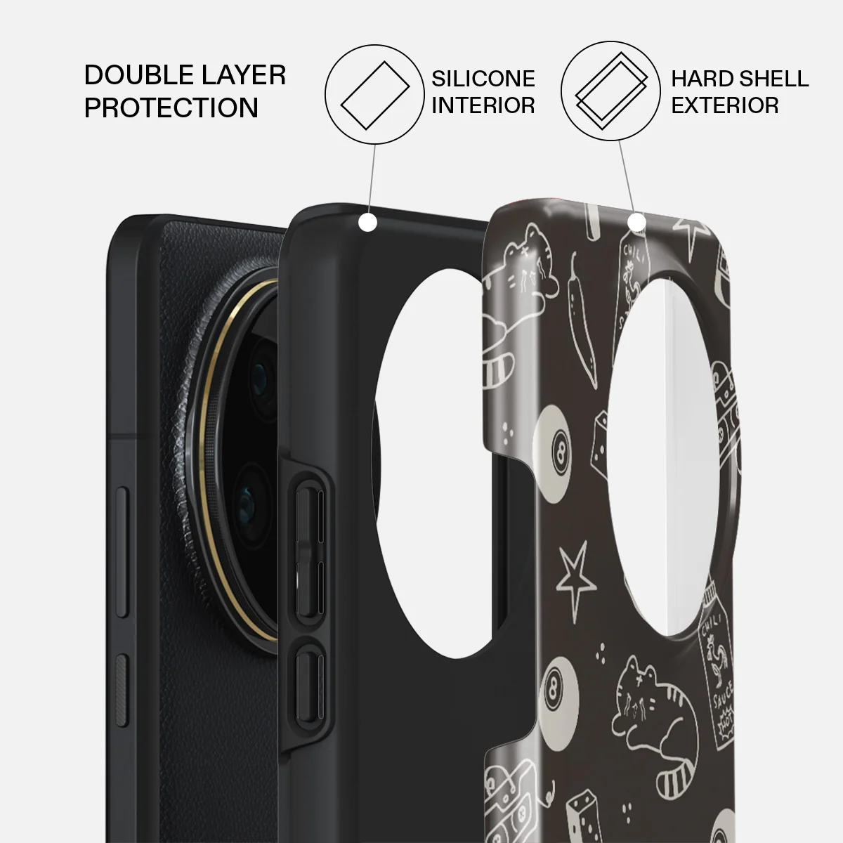 Essentials - Xiaomi 14 Ultra Case - Image 2