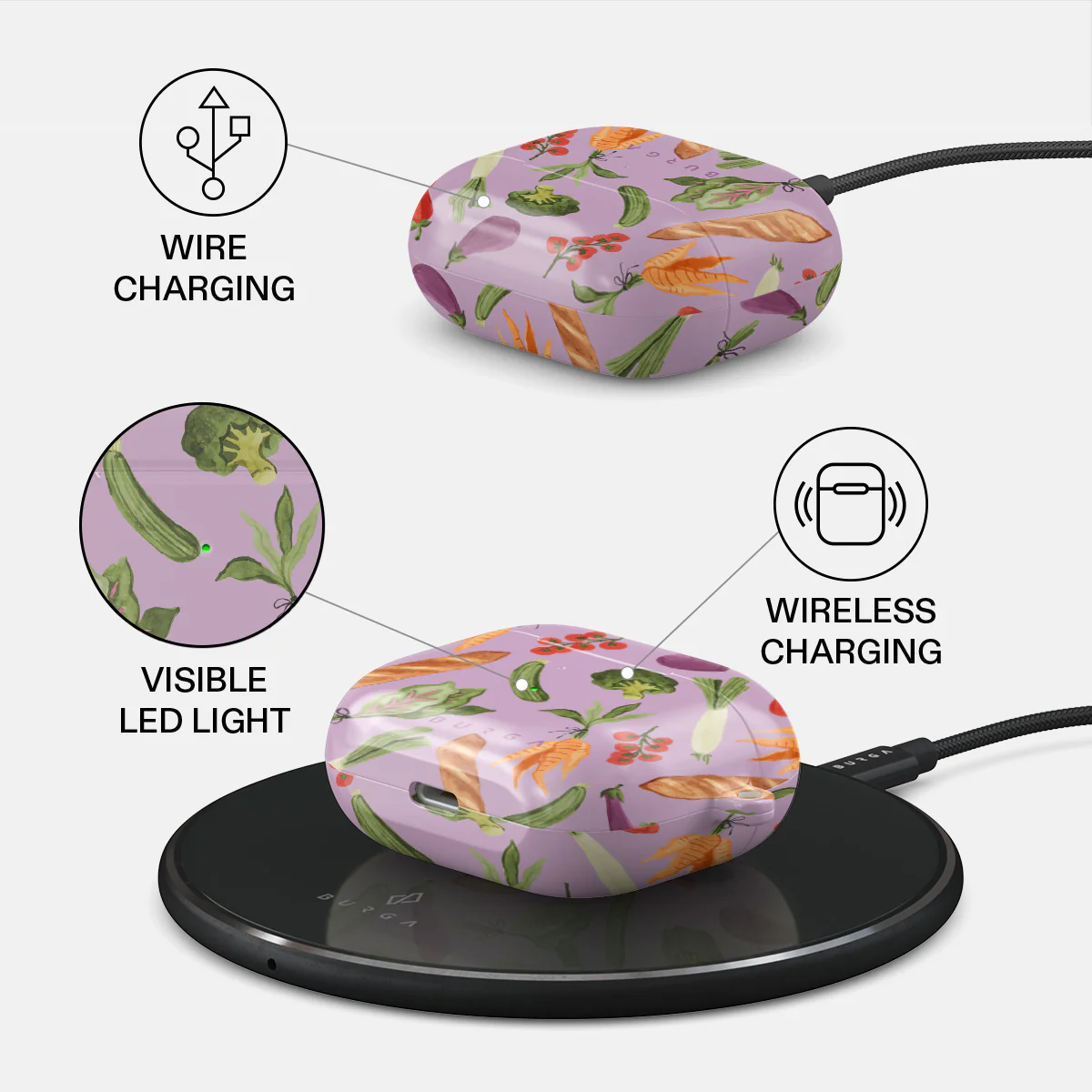 Farmers Market - AirPods 3 Case - Image 3