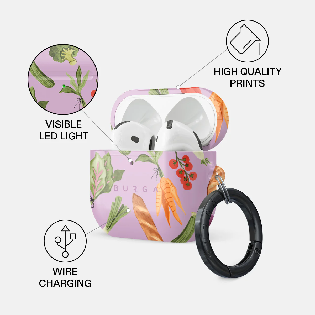 Farmers Market - AirPods 4 Case - Image 3