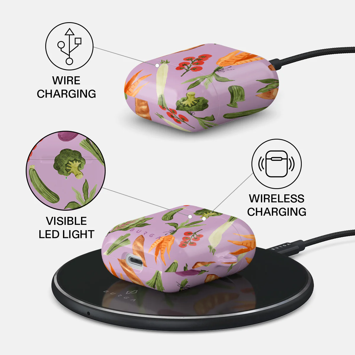 Farmers Market - AirPods Case - Image 3