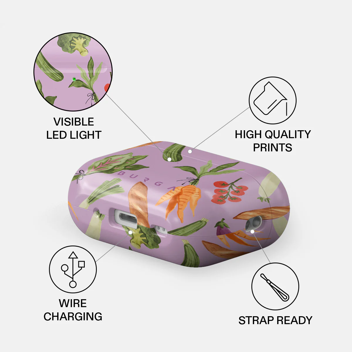 Farmers Market - AirPods Pro 2 Case - Image 3