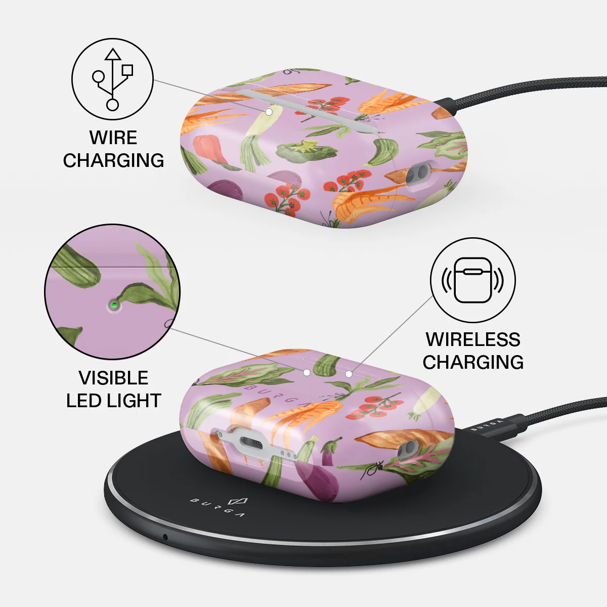 Farmers Market - AirPods Pro 3 Case - Image 3
