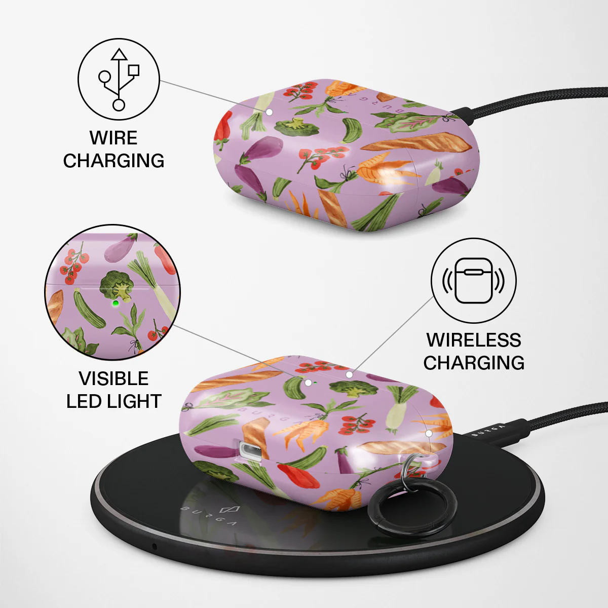 Farmers Market - AirPods Pro Case - Image 3