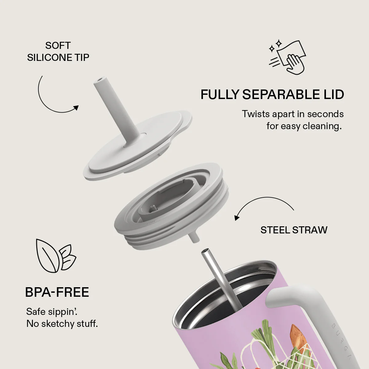 Farmers Market - All Day Leakproof Tumbler - Image 6
