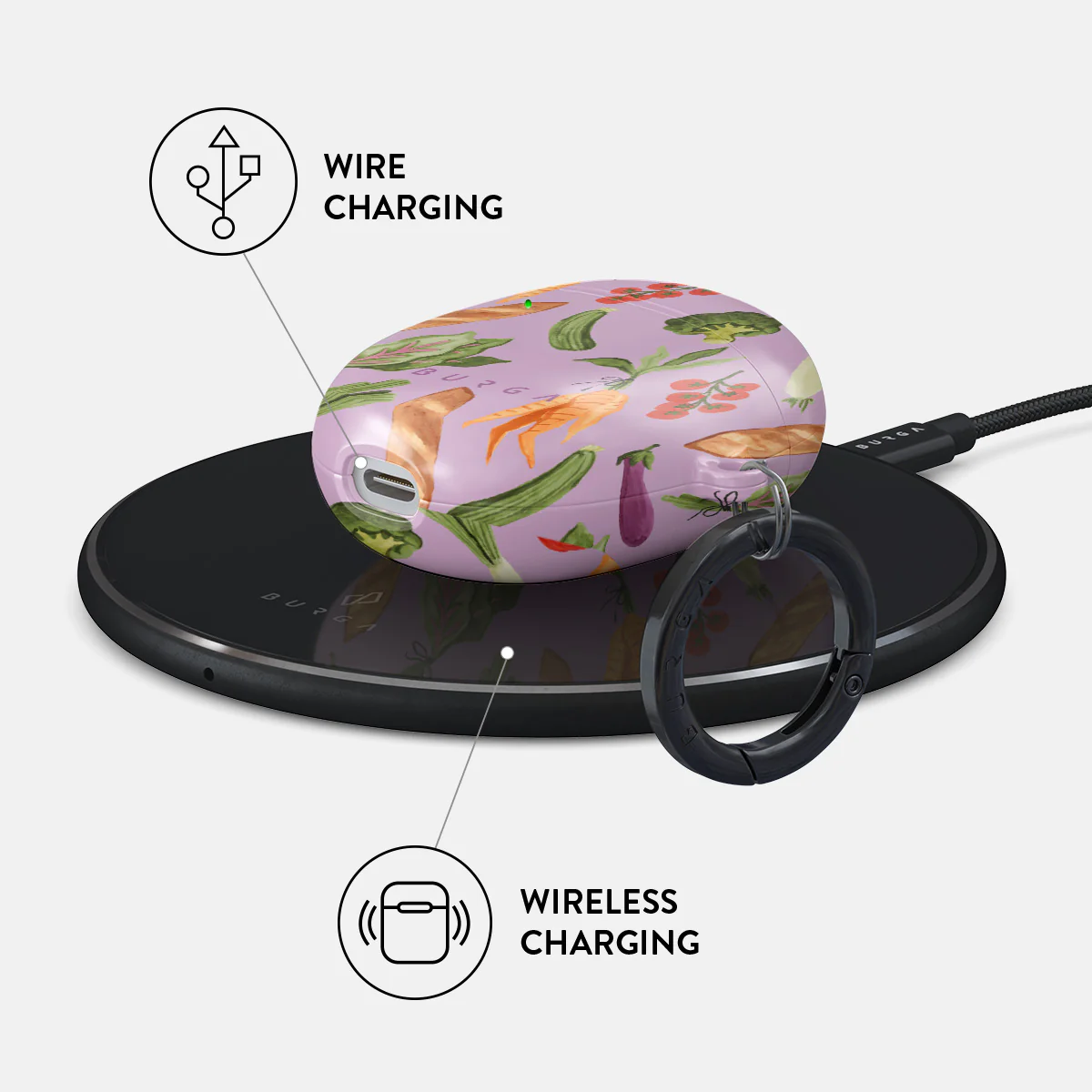 Farmers Market - Google Pixel Buds A Case - Image 3