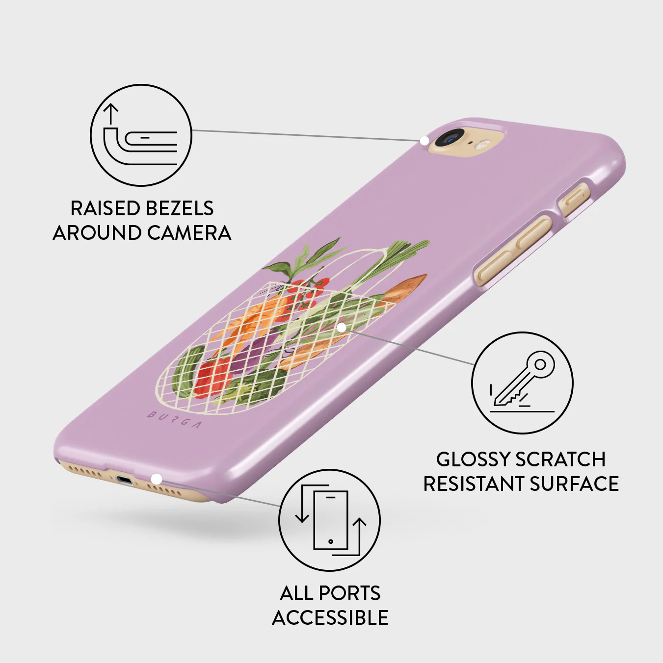 Farmers Market - iPhone 7 / iPhone 8 Case - Image 3