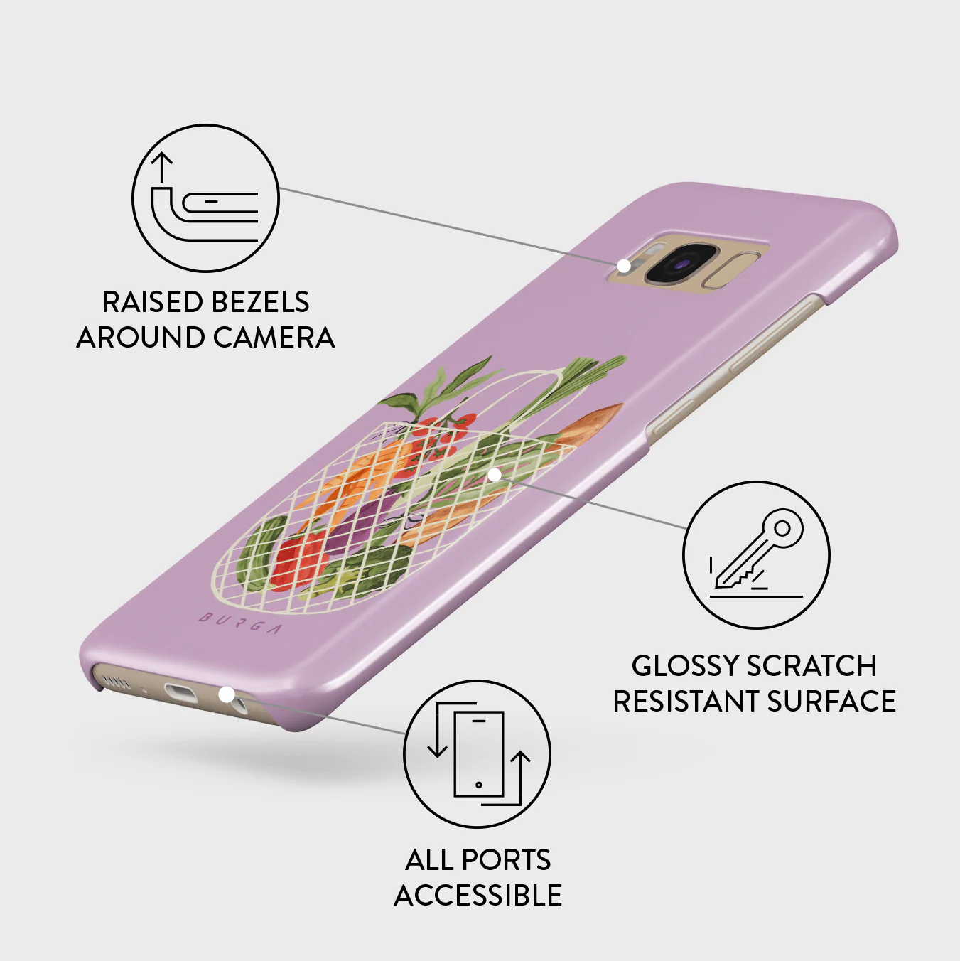 Farmers Market - Samsung Galaxy S8 Case - Image 3