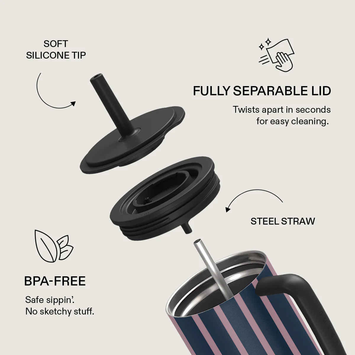Fast Lane - All Day Leakproof Tumbler - Image 6