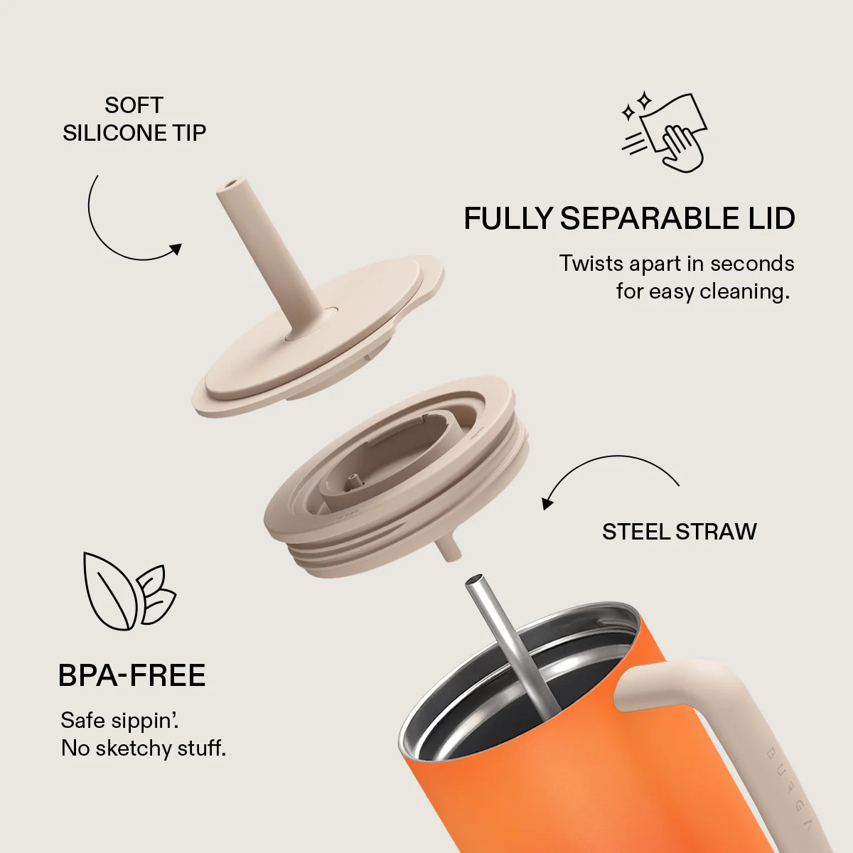 Flare - All Day Leakproof Tumbler - Image 6