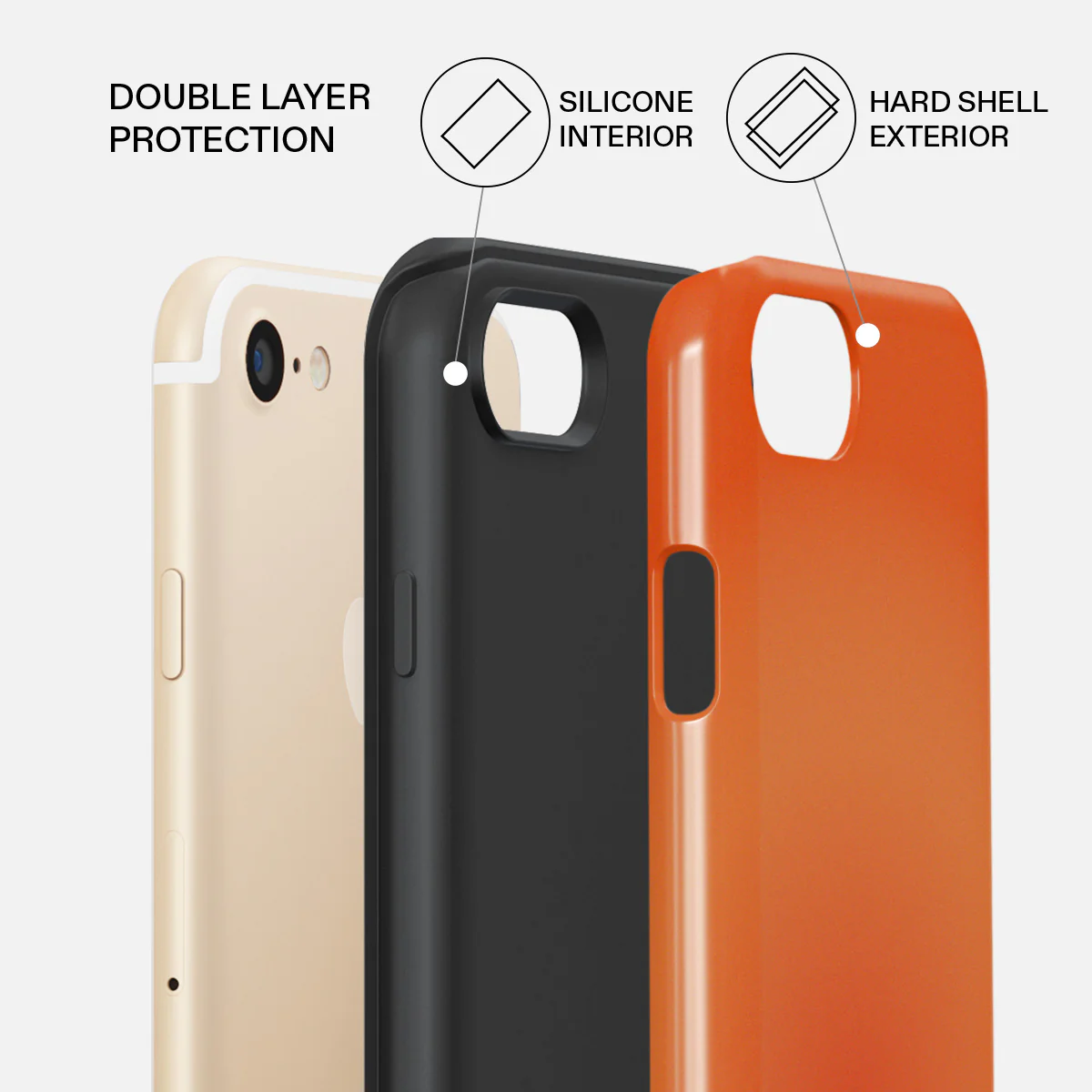 Flare - iPhone SE (2020) Case - Image 6