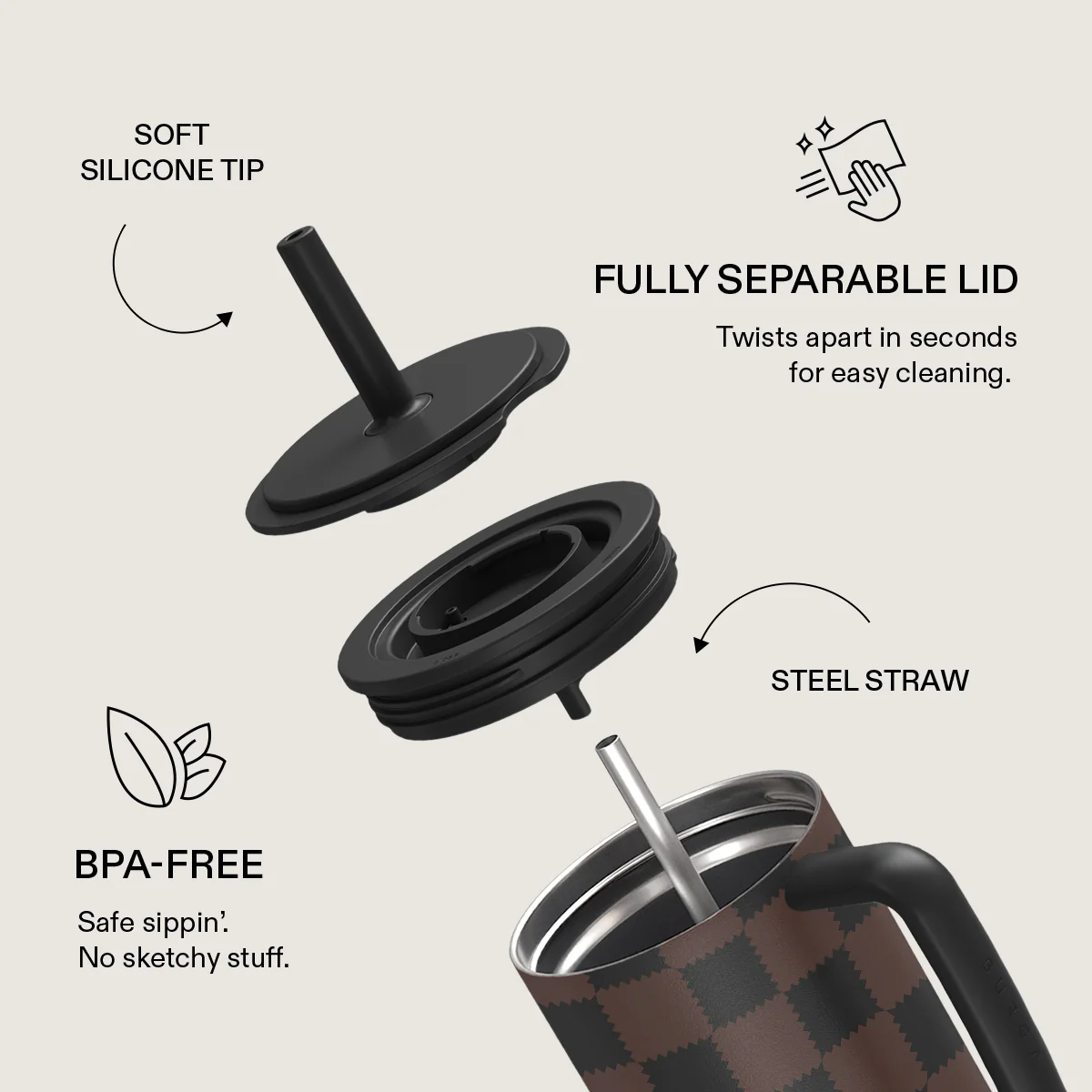 Flashback - All Day Leakproof Tumbler - Image 6