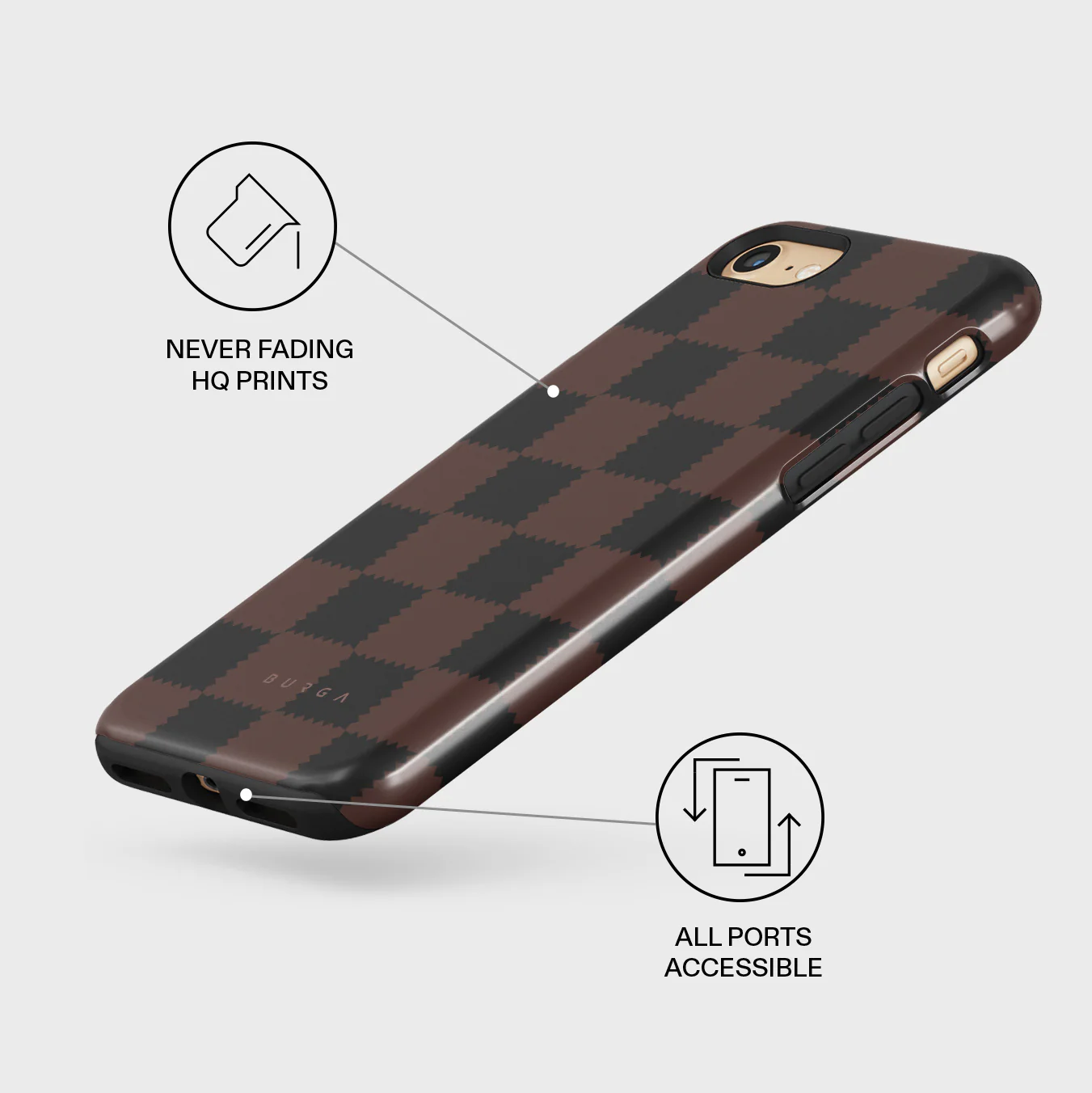 Flashback - iPhone SE (2022) Case - Image 7