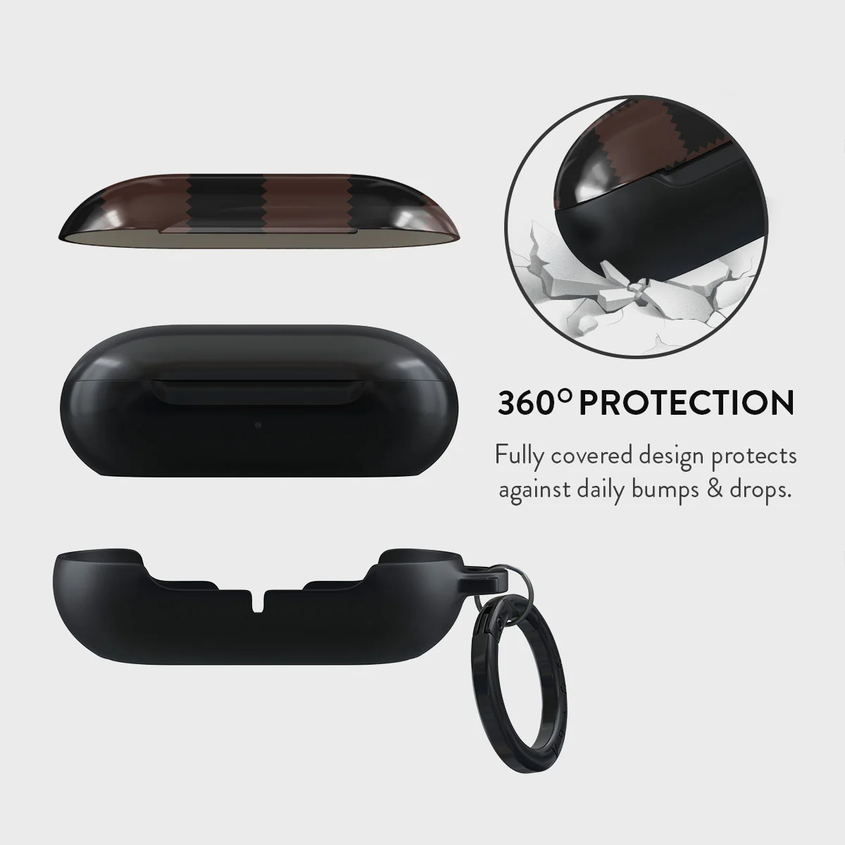 Flashback - Samsung Galaxy Buds Case - Image 2