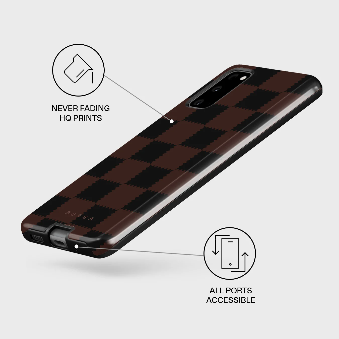 Flashback - Samsung Galaxy S20 FE 4G / 5G Case - Image 3