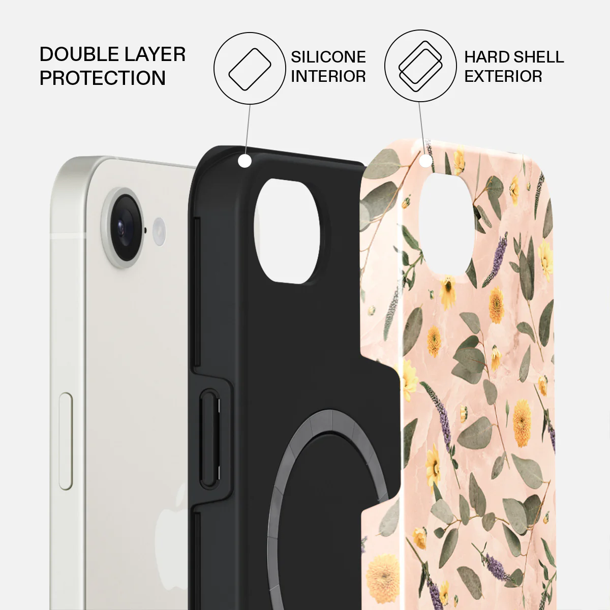 Sunday Brunch - Flowers iPhone 17e Case - Image 2