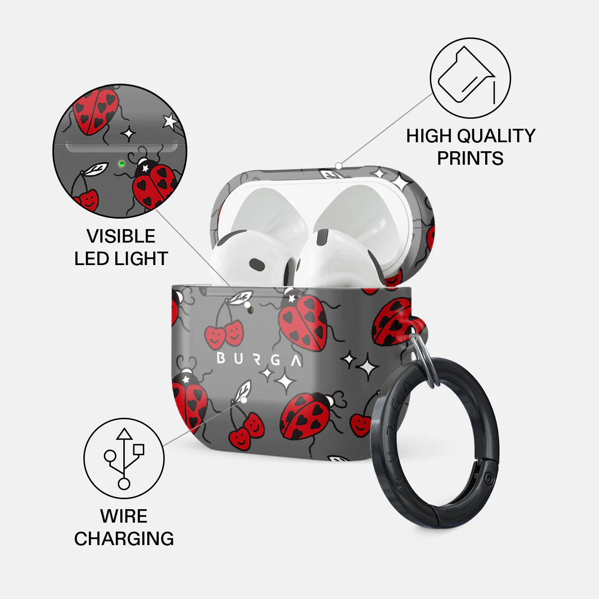 Fortunate One - AirPods 4 Case - Image 3