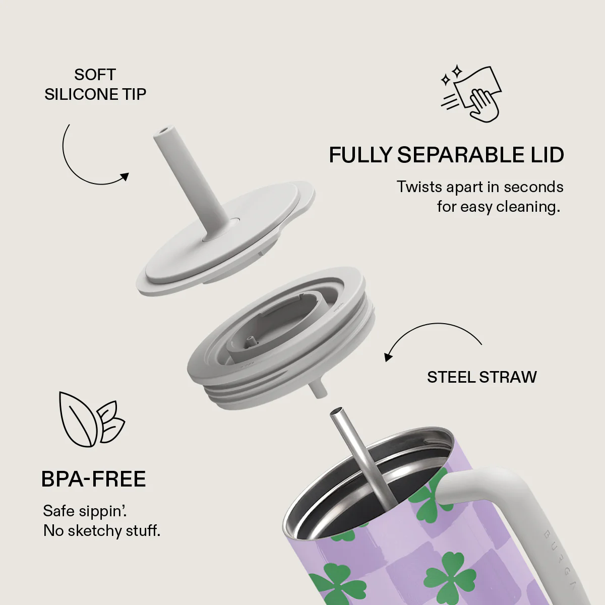 Found It - All Day Leakproof Tumbler - Image 6