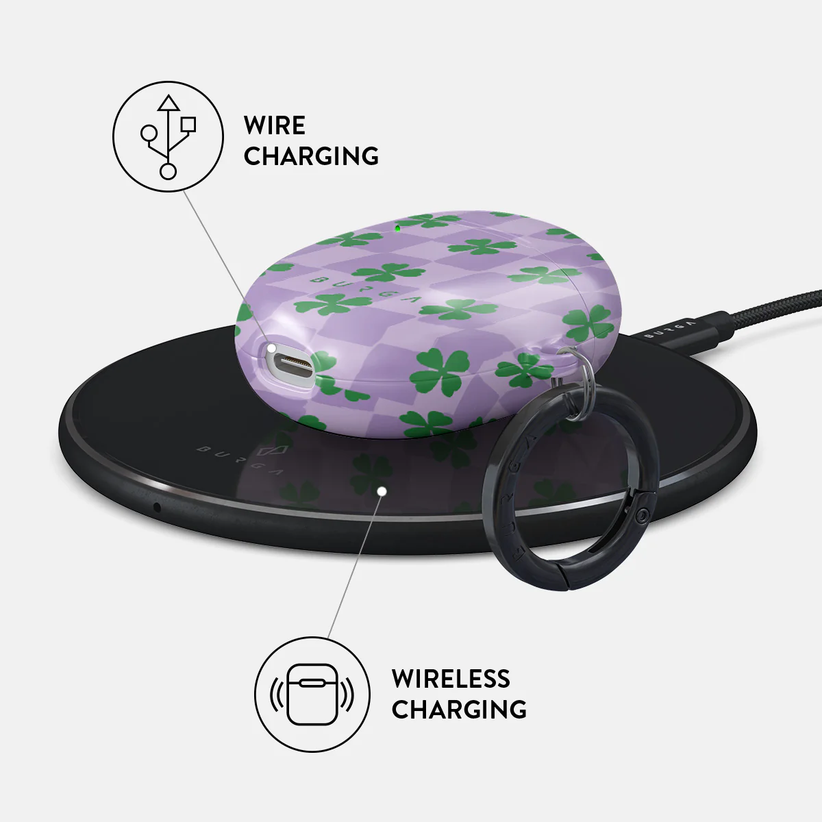 Found It - Google Pixel Buds A Case - Image 3