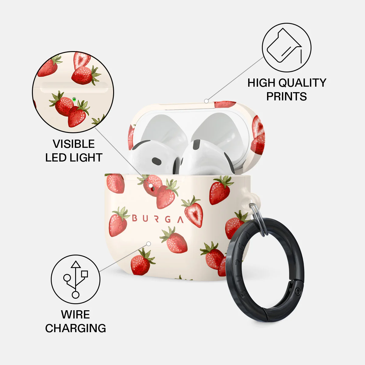 Freshly Picked - AirPods 4 Case - Image 3
