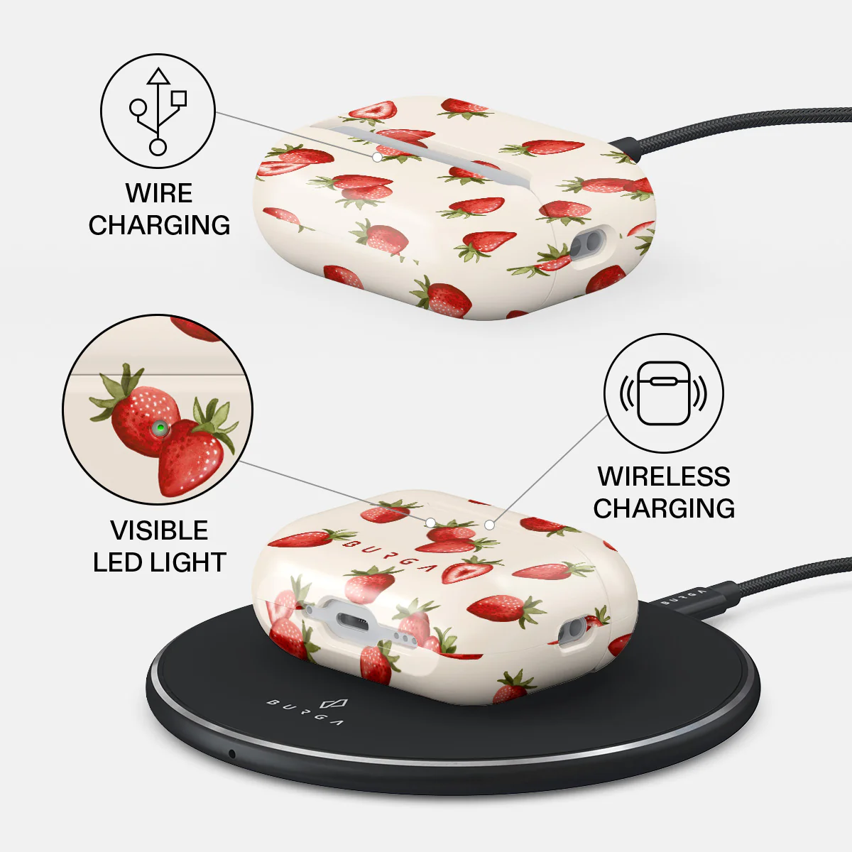 Freshly Picked - AirPods Pro 3 Case - Image 3