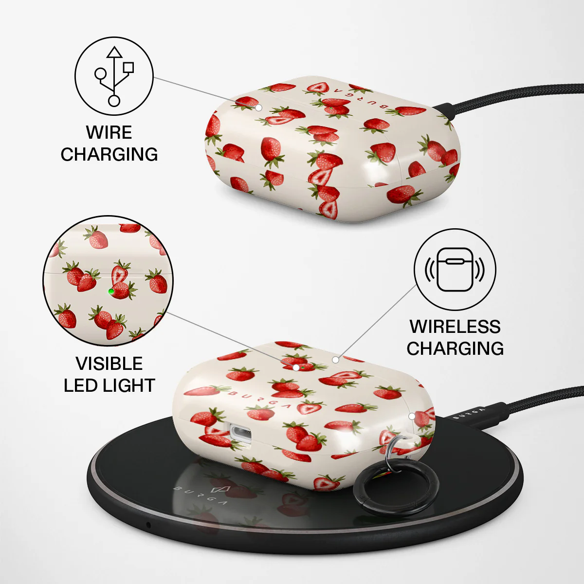 Freshly Picked - AirPods Pro Case - Image 3