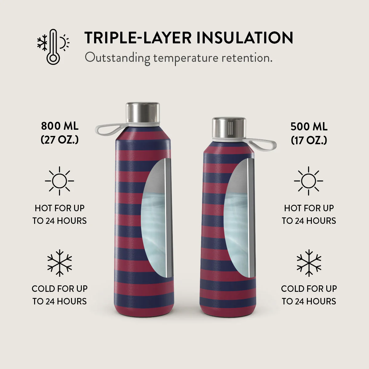 Game Changer - Water Bottle - Image 6