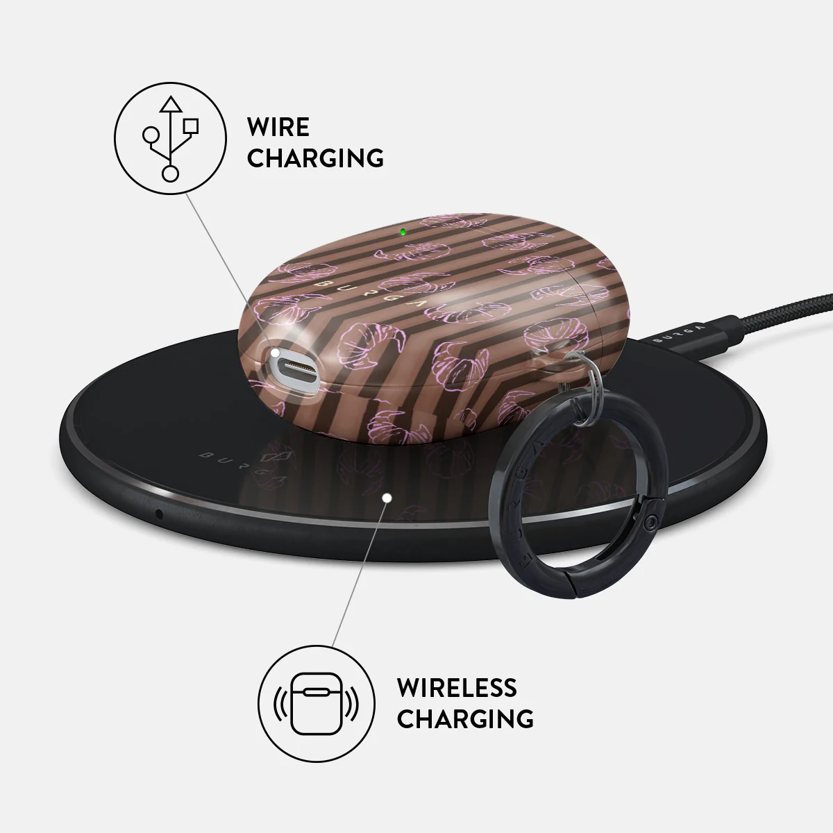 Girl Dinner - Google Pixel Buds A Case - Image 3