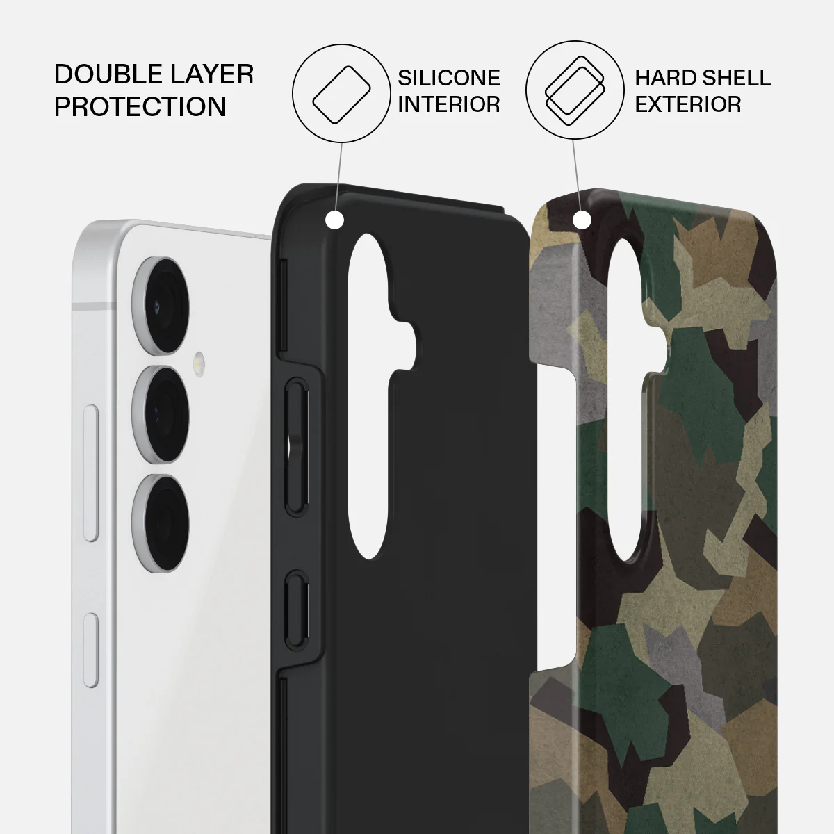 Tropical Green Camo - Samsung Galaxy S25 FE Case - Image 2