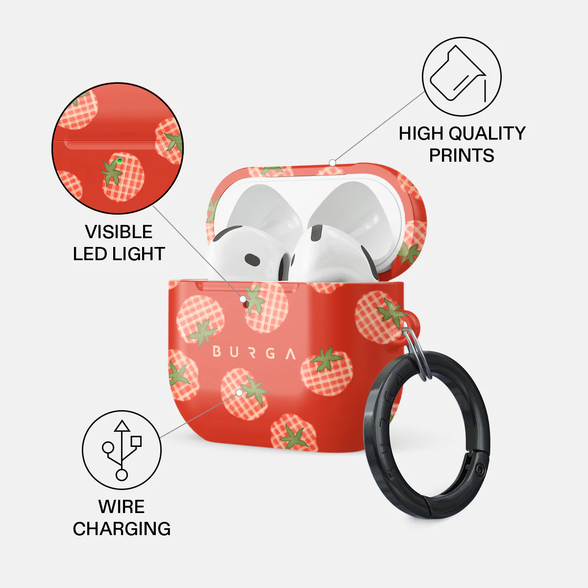 Harvest - AirPods 4 Case - Image 3