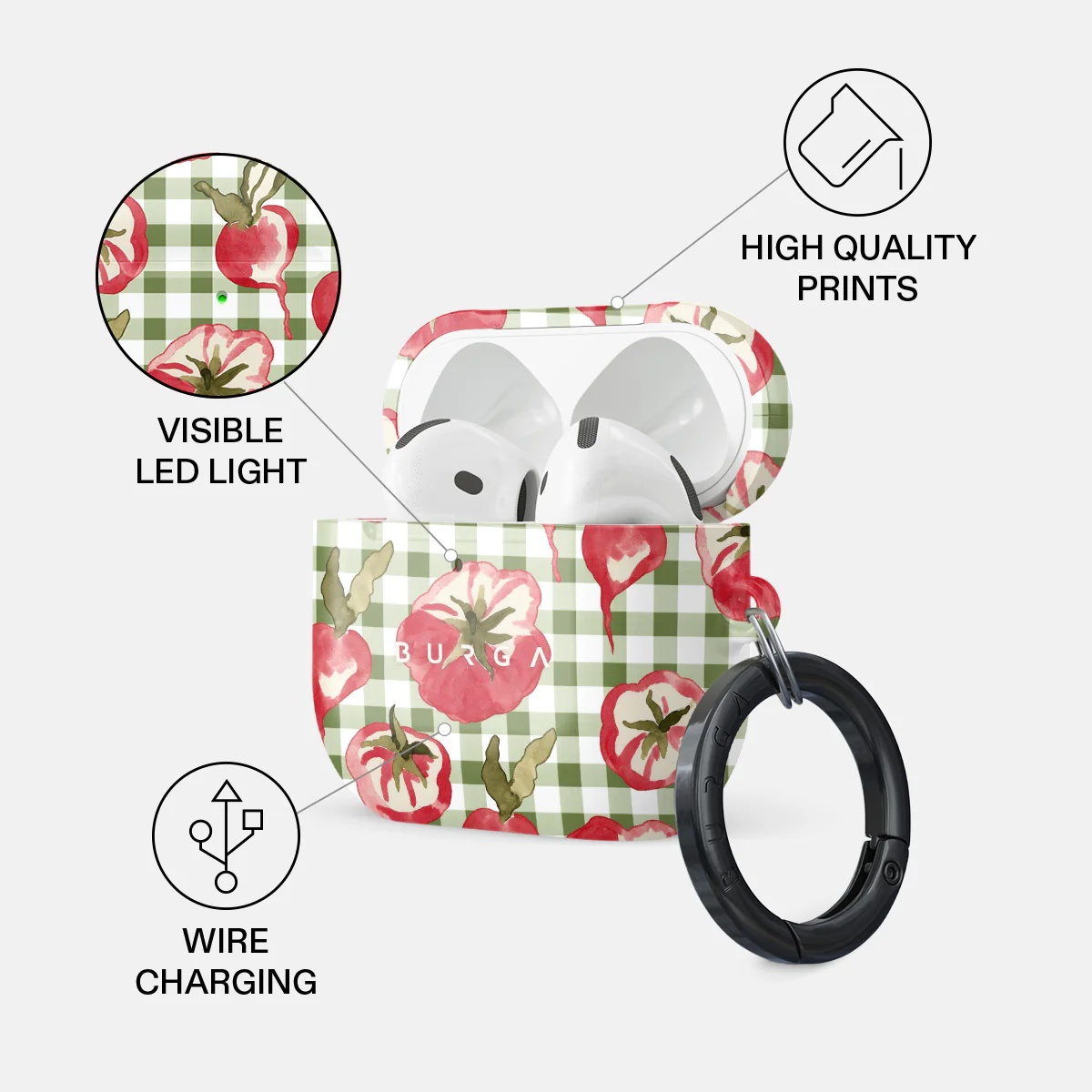 Heirloom - AirPods 4 Case - Image 3