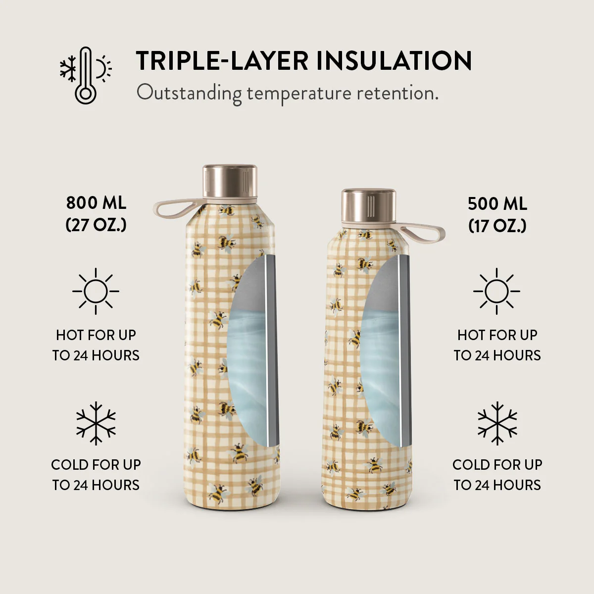 Honeycomb - Water Bottle - Image 6
