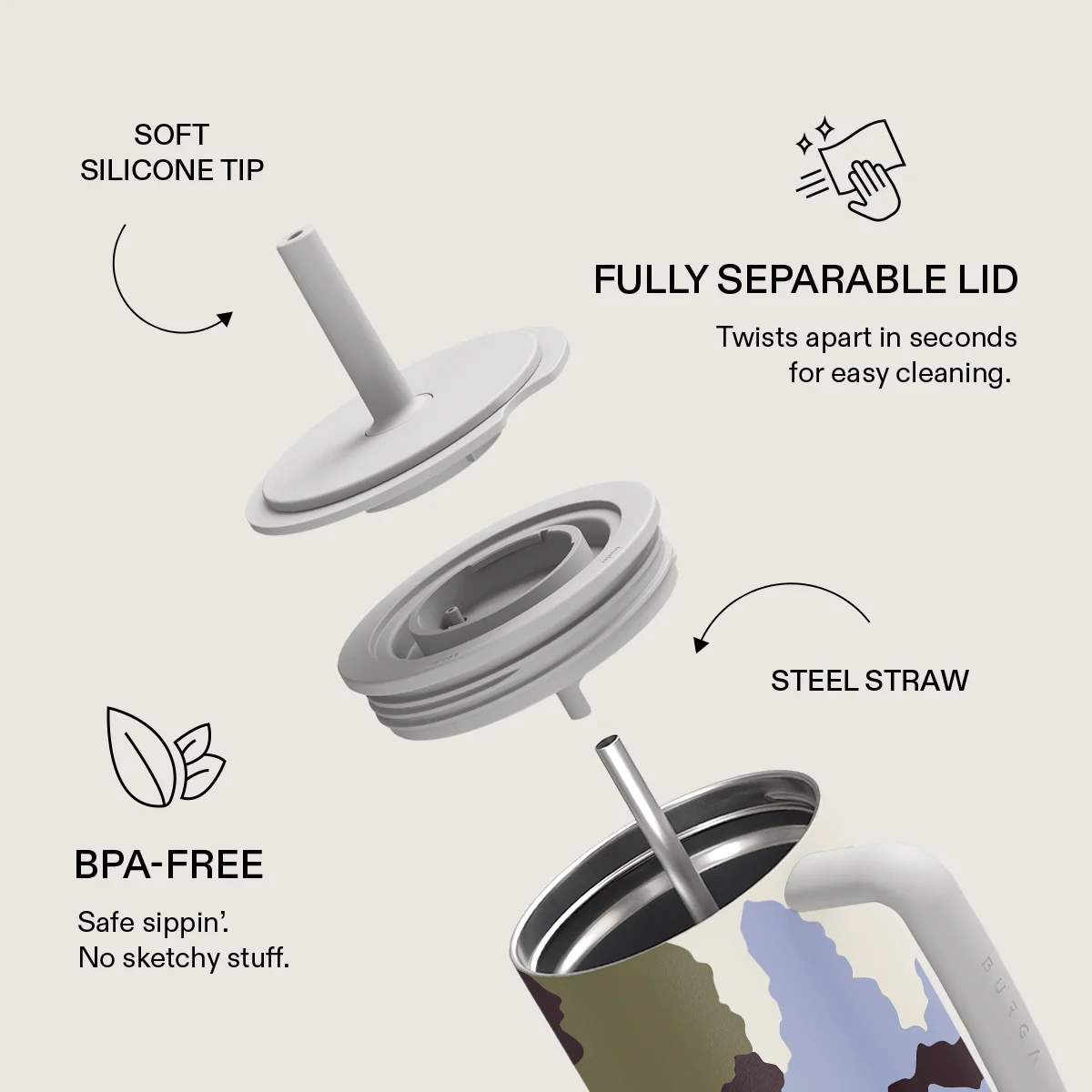 Icefield - All Day Leakproof Tumbler - Image 6