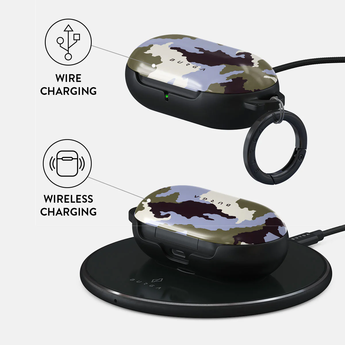 Icefield - Samsung Galaxy Buds Case - Image 3
