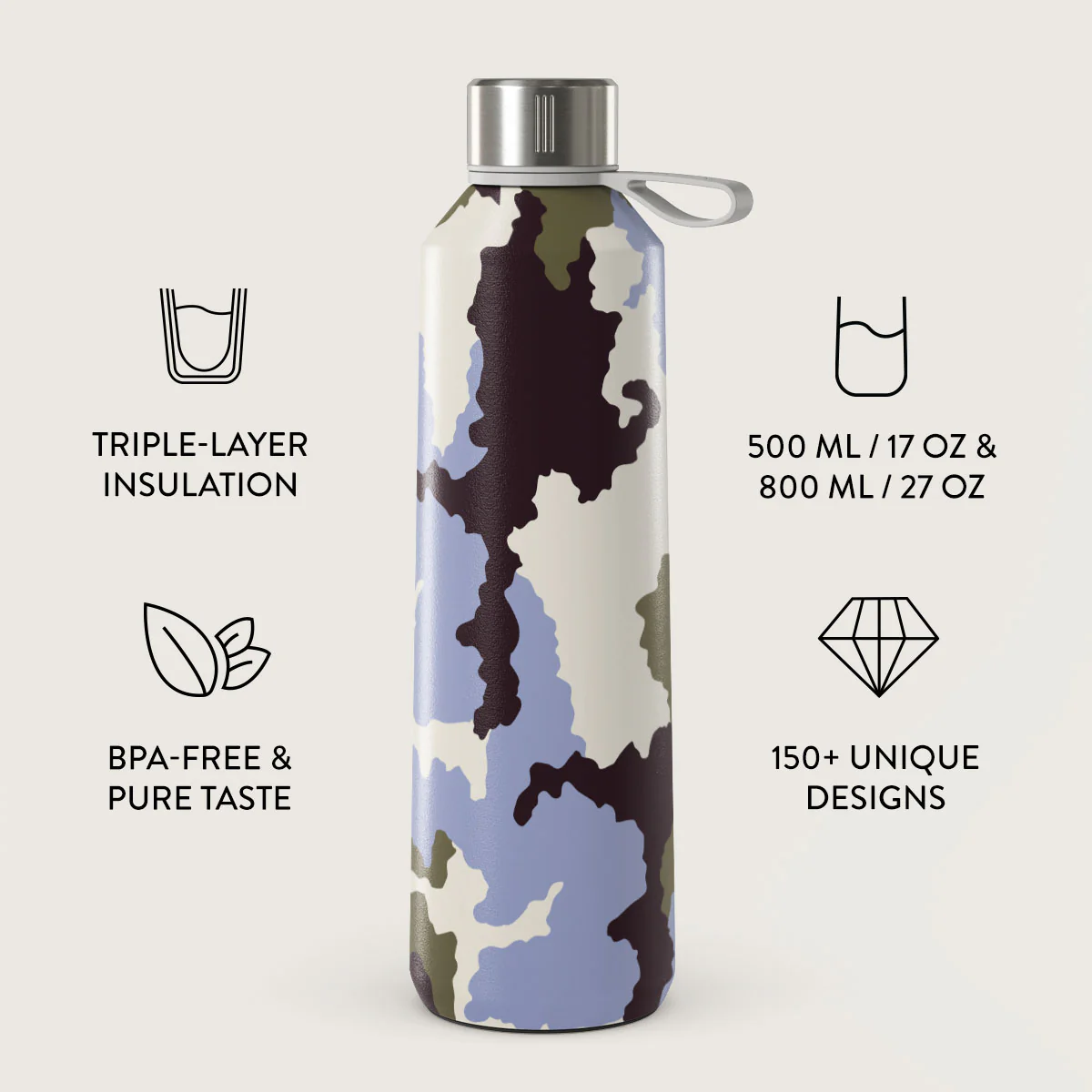 Icefield - Water Bottle - Image 3