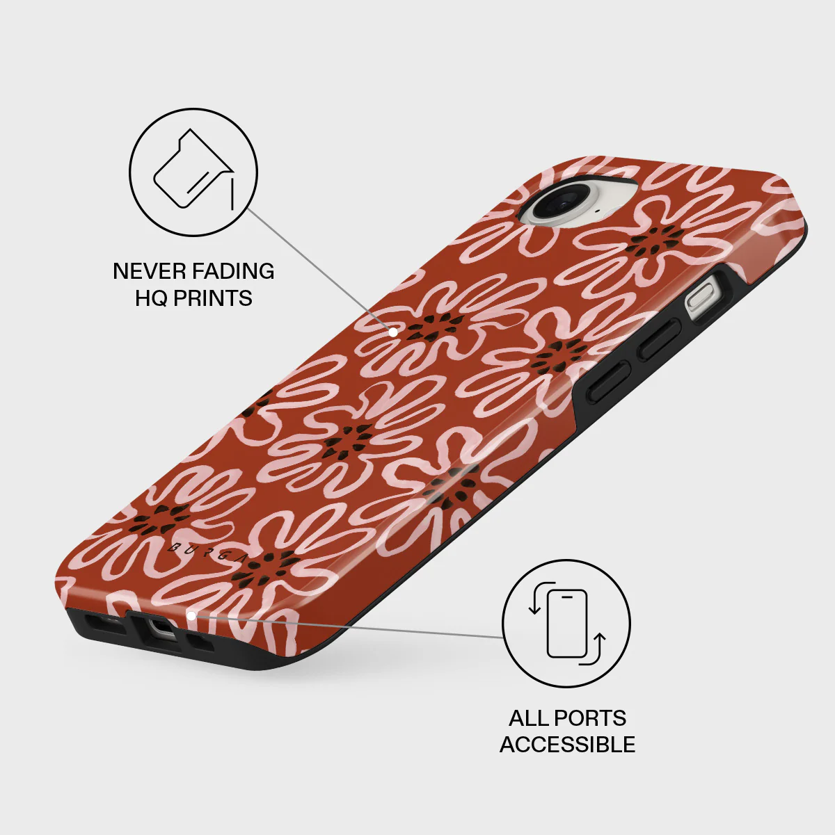 Lambada - iPhone 17e Case - Image 3