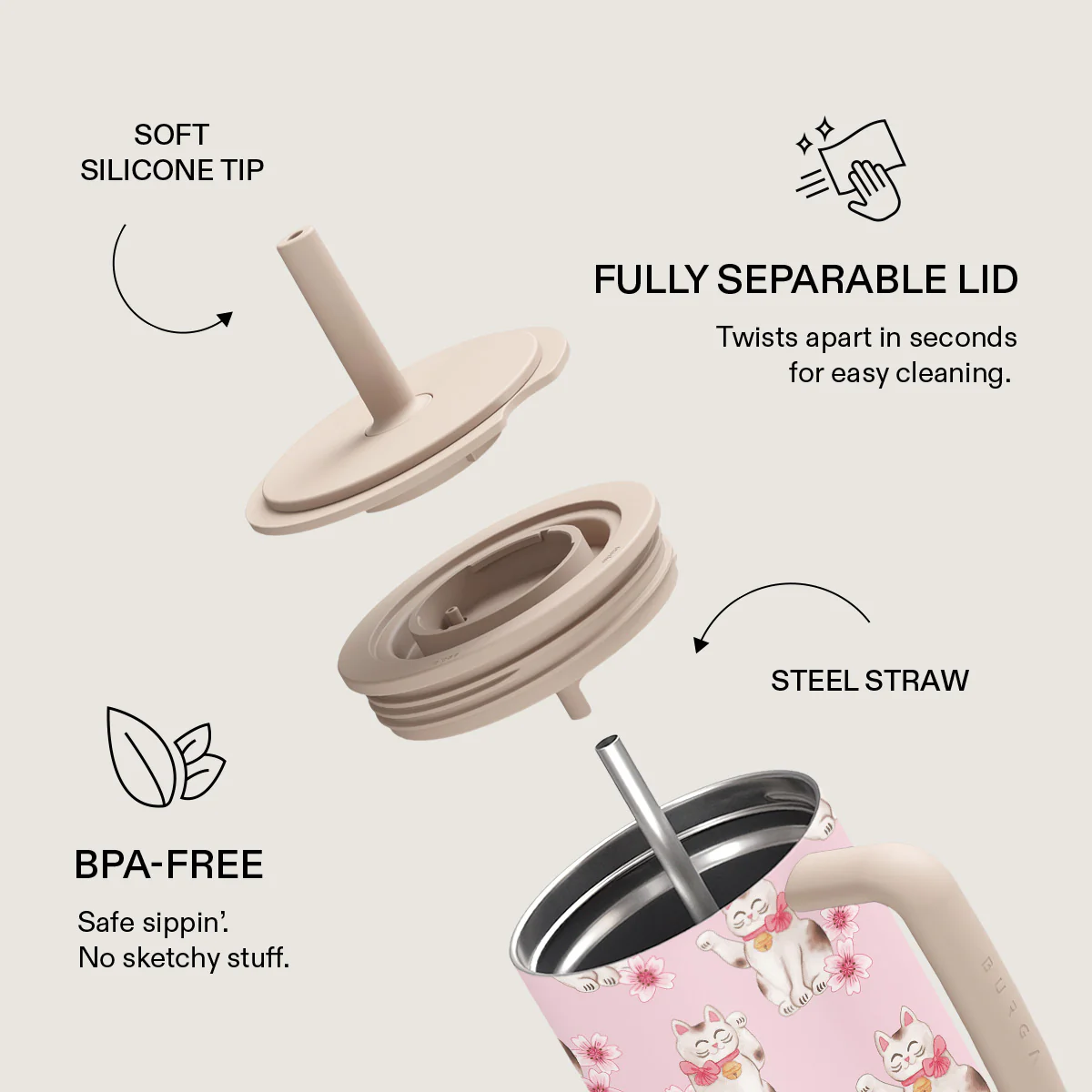 Maneki Neko - All Day Leakproof Tumbler - Image 6