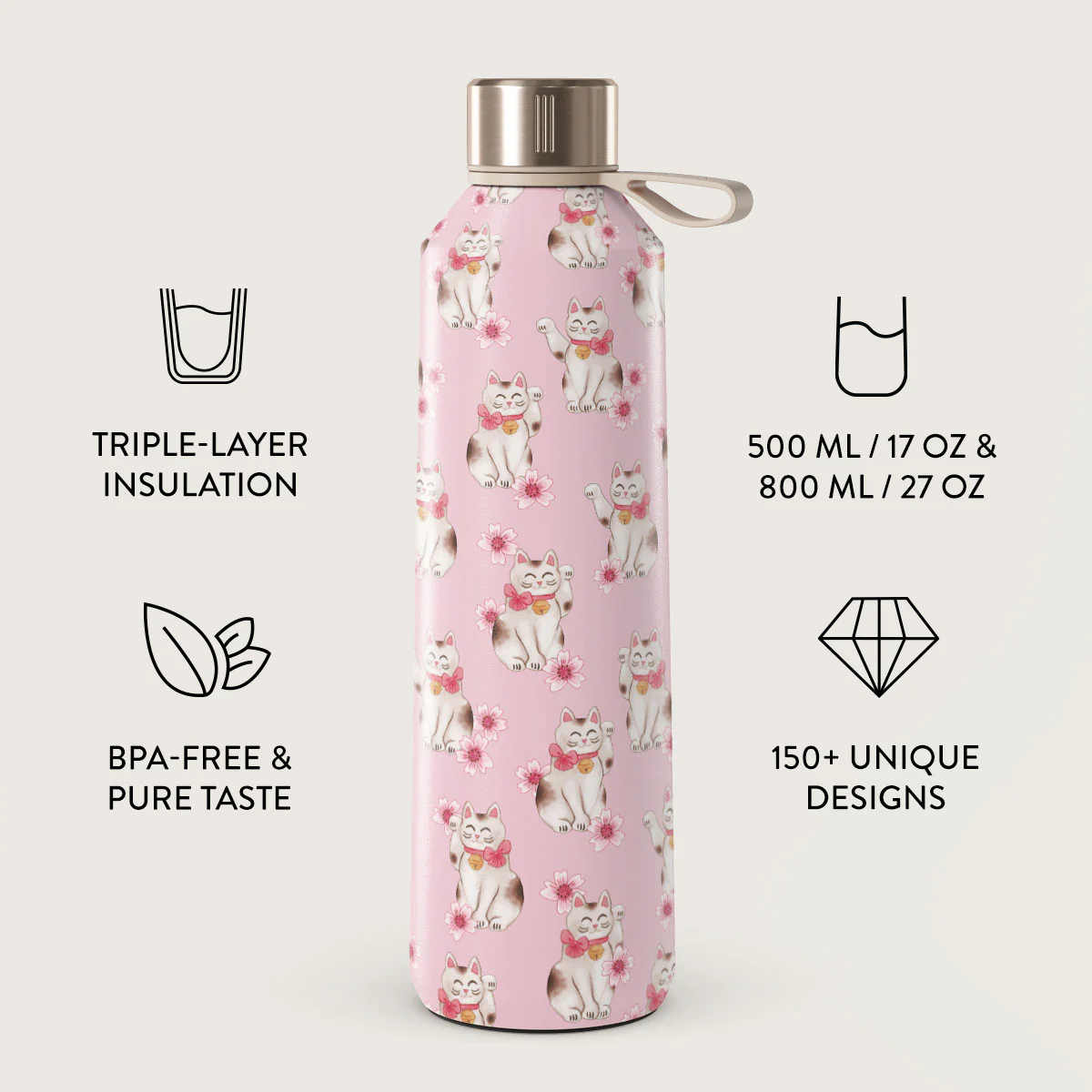 Maneki Neko - Water Bottle - Image 3