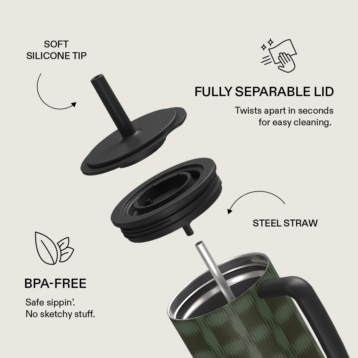 Matrix - All Day Leakproof Tumbler - Image 6