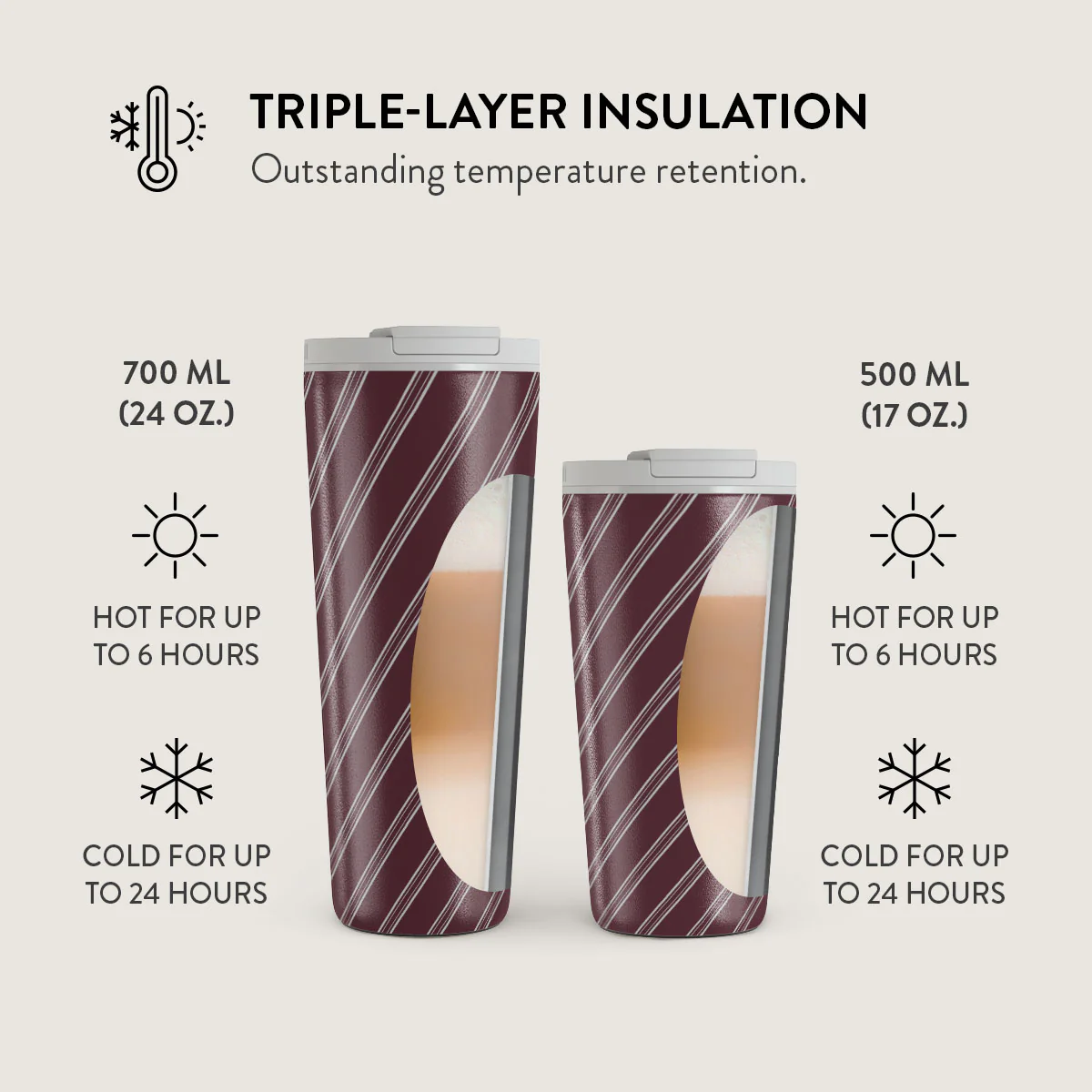 Memoir - Travel Mug - Image 13