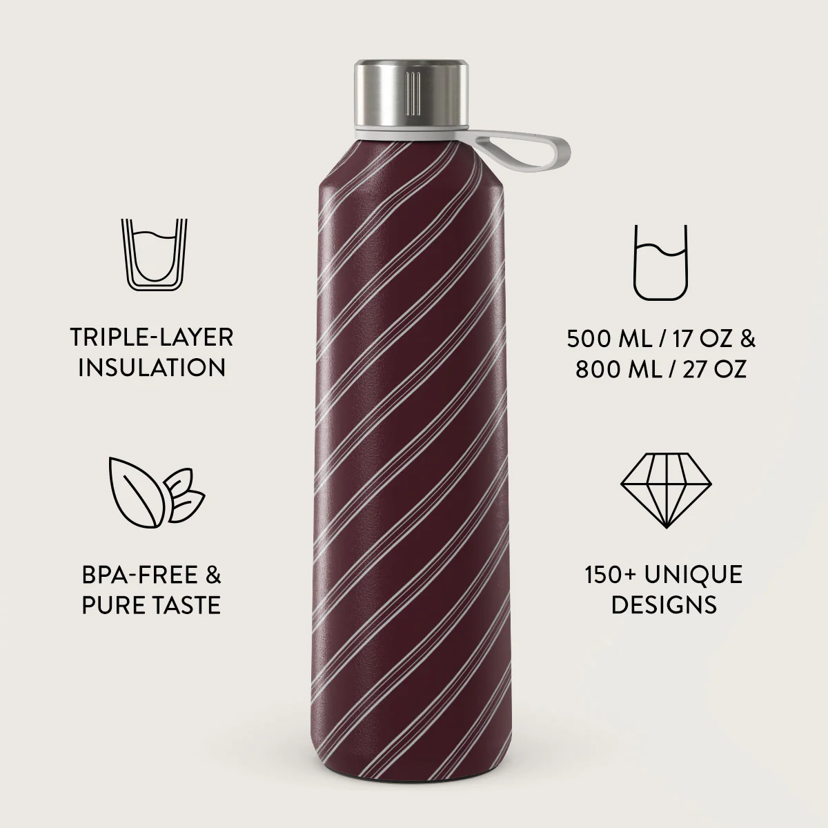 Memoir - Water Bottle - Image 3