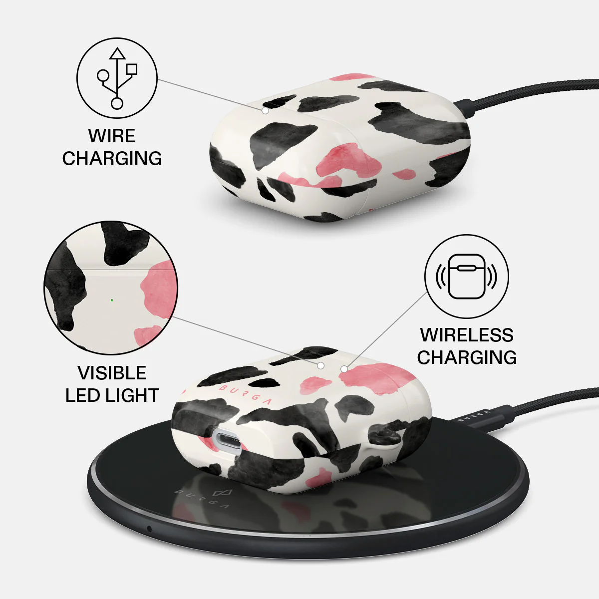 Milkshake - AirPods Case - Image 3