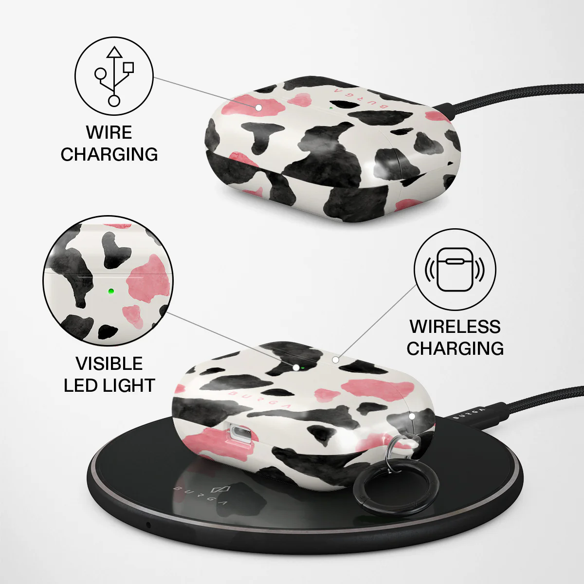 Milkshake - AirPods Pro Case - Image 3