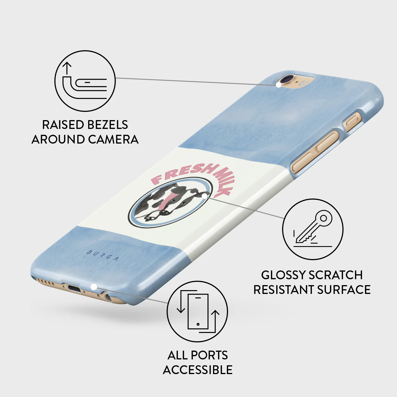Milkshake - iPhone 6 / 6S Case - Image 3