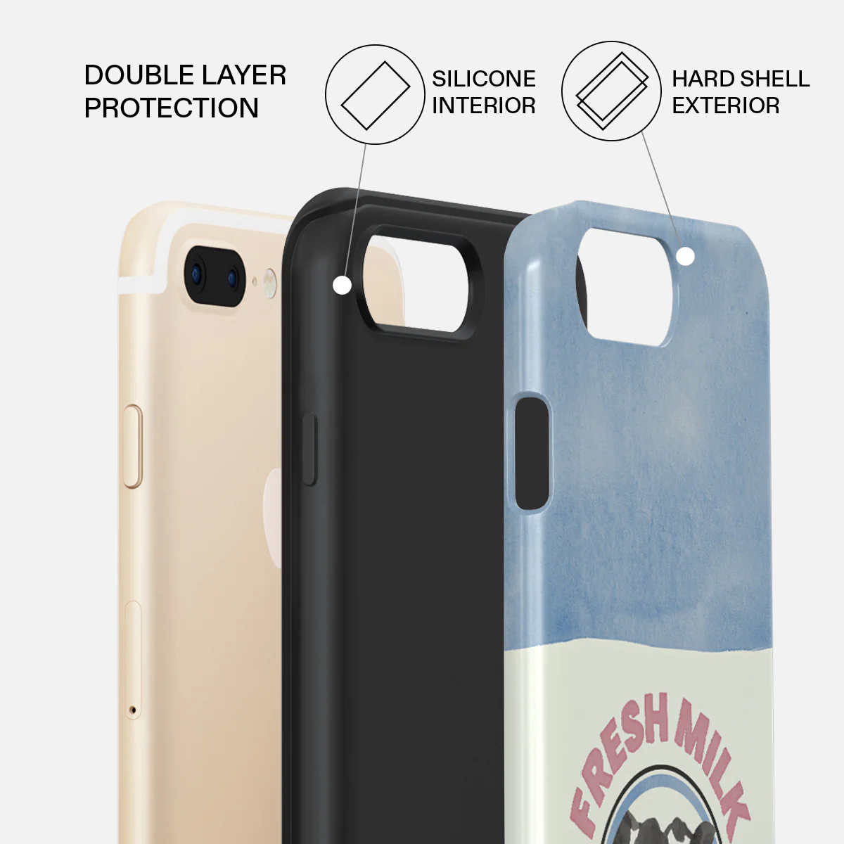 Milkshake - iPhone 7 Plus / 8 Plus Case - Image 6
