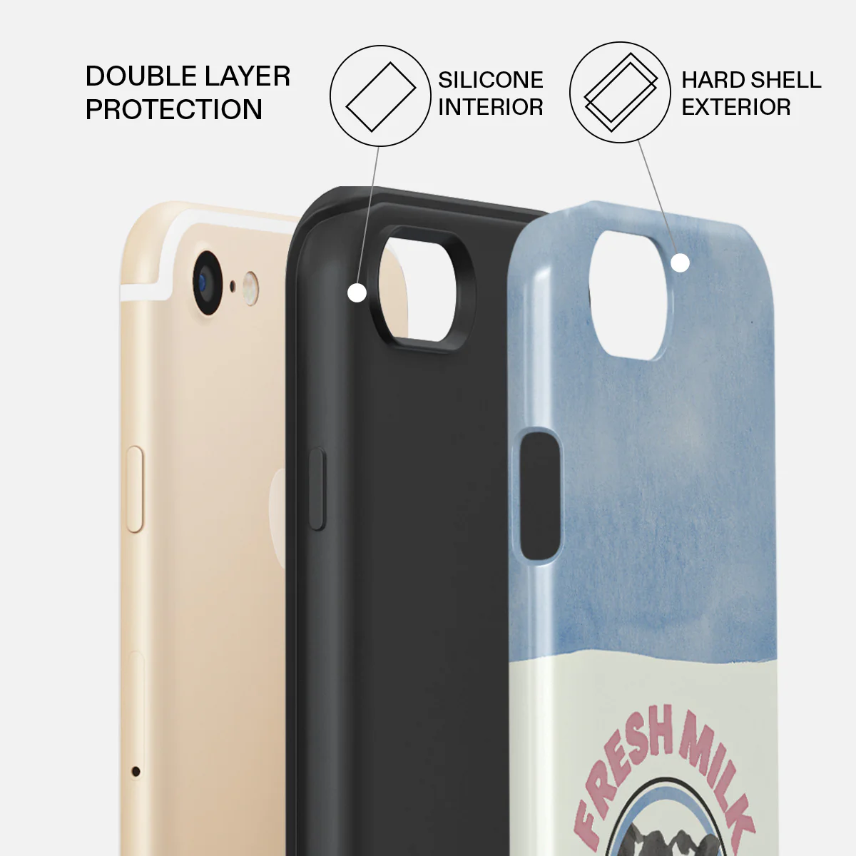 Milkshake - iPhone SE (2022) Case - Image 6