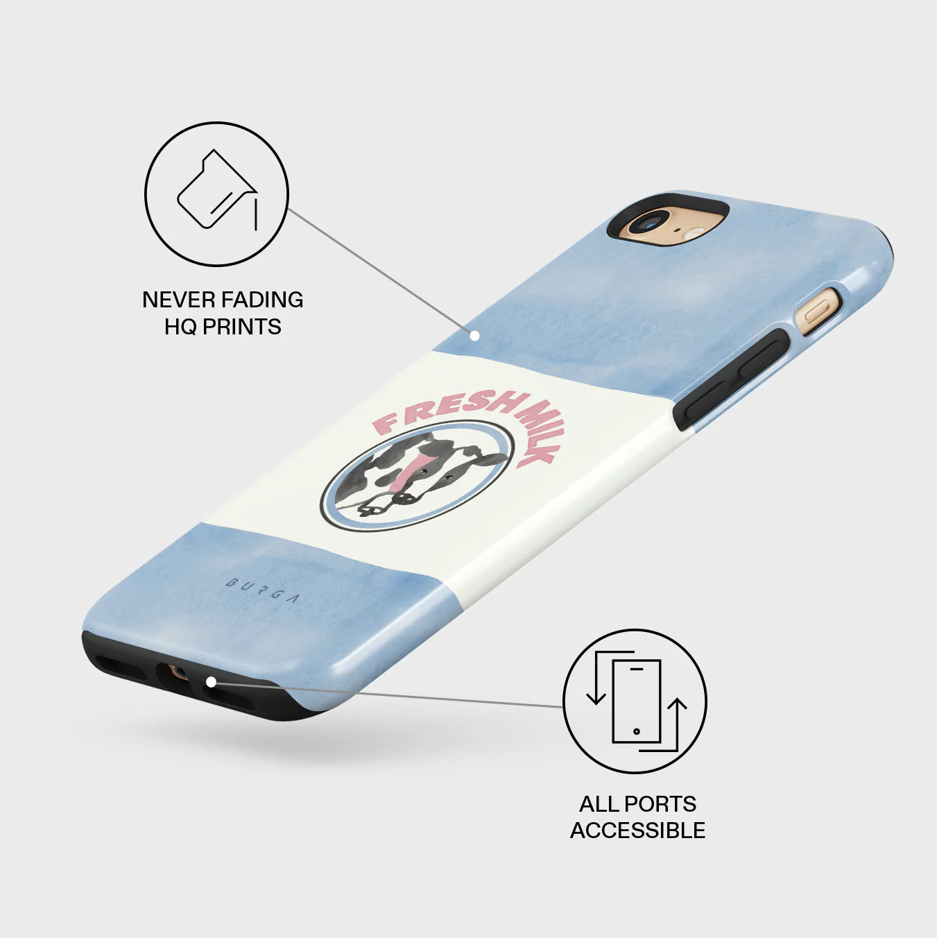 Milkshake - iPhone SE (2022) Case - Image 7