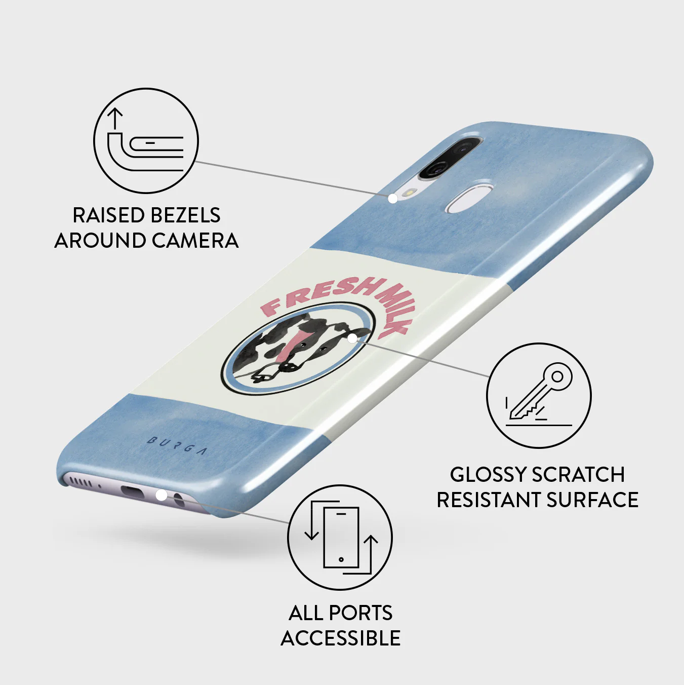 Milkshake - Samsung Galaxy A40 Case - Image 3
